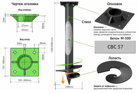 Винтовые сваи 57 мм в Твери